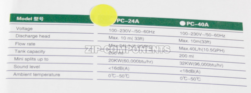 Дренажный насос PC - 24 A