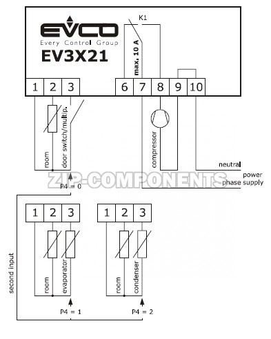 Программируемый контроллер EVCO EV3B21N7 230V 2Hp БЕЗ ДАТЧИКОВ, аналог ID961, 70х63х28мм