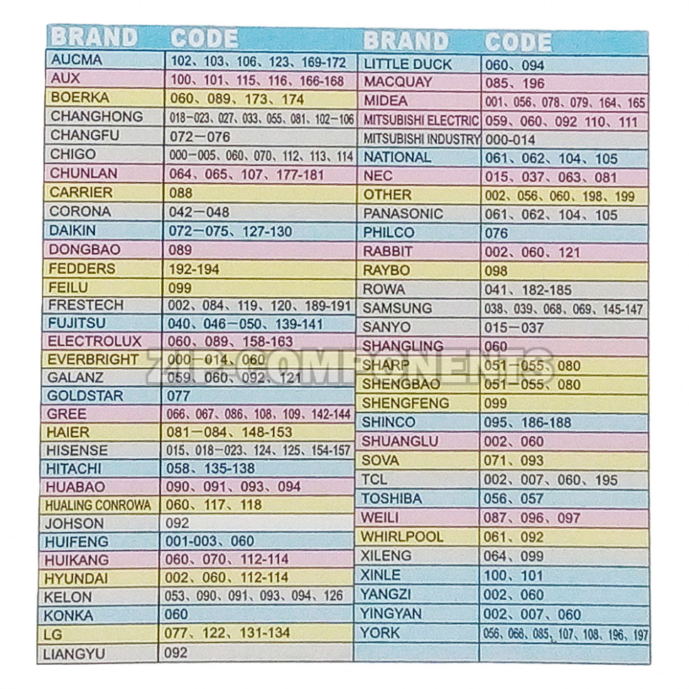 Пульт управления для кондиционера универсальный KT - 109 II